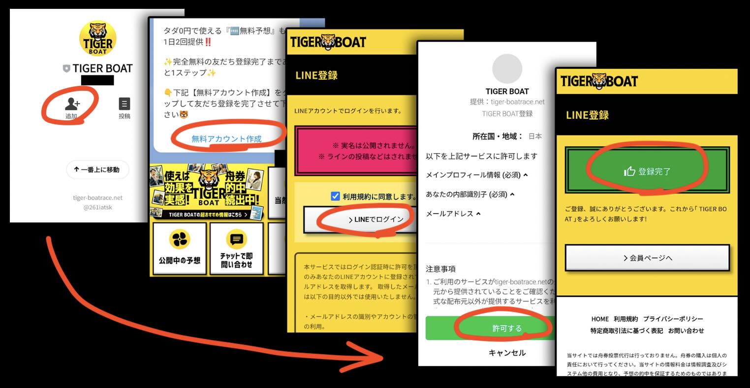 競艇予想サイト「タイガーボート」への会員登録